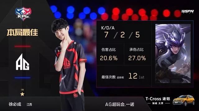 影響