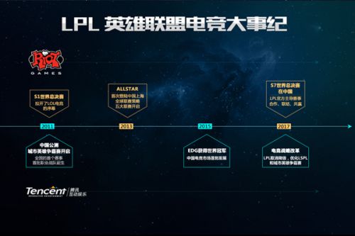 育圈的热议 育圈的热议