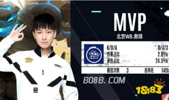 择在休赛期 择在休赛期