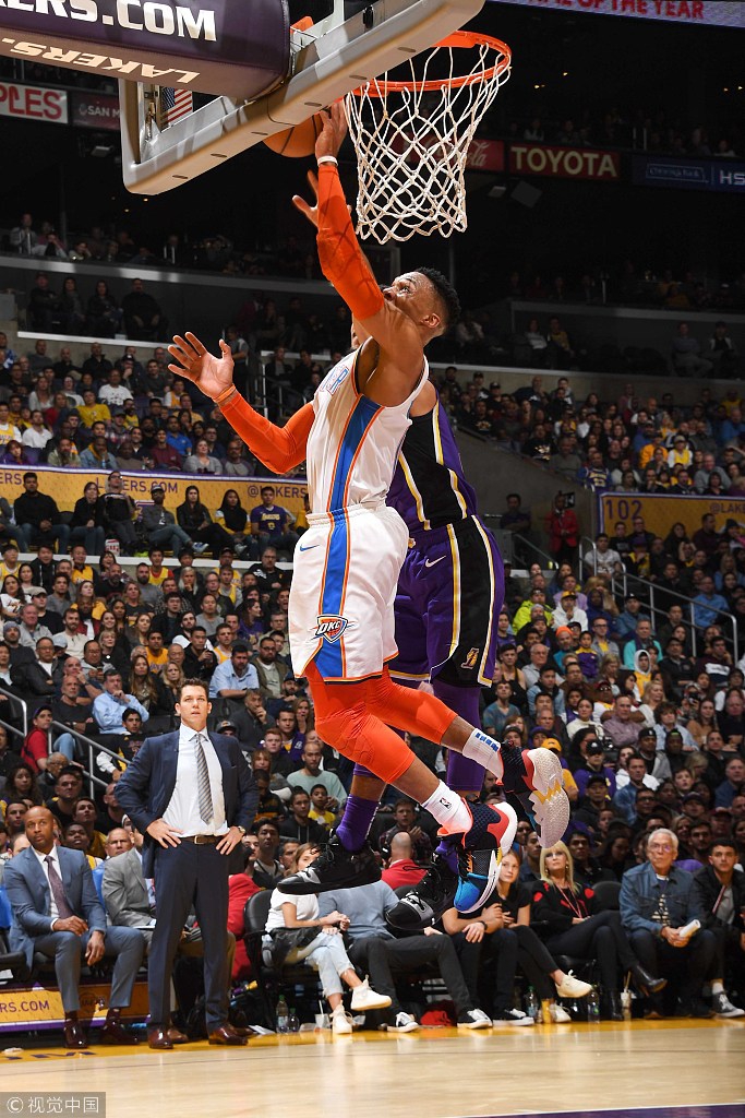 容曲线不同 容曲线不同